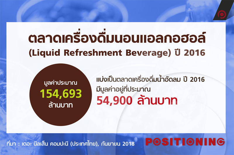 info_pepsico