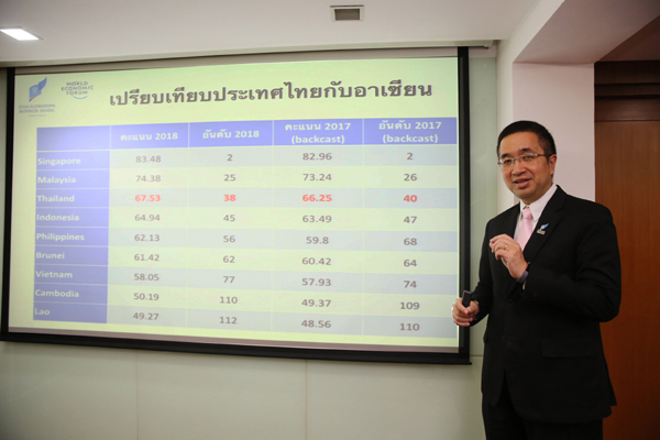 01 รอง