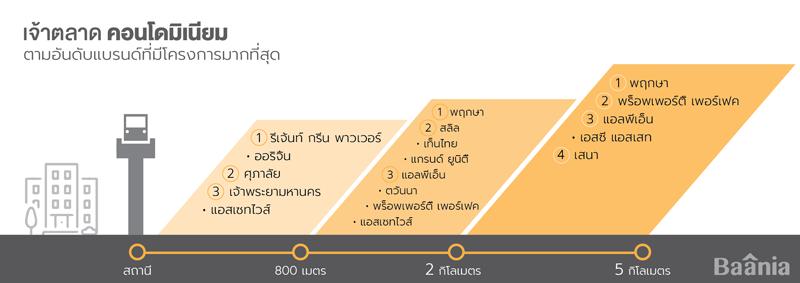 4_propertybts