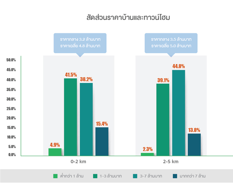 6_propertybts