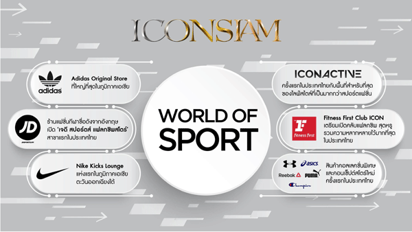 ICONSIAM