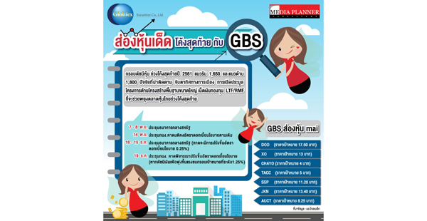Info-การลง
