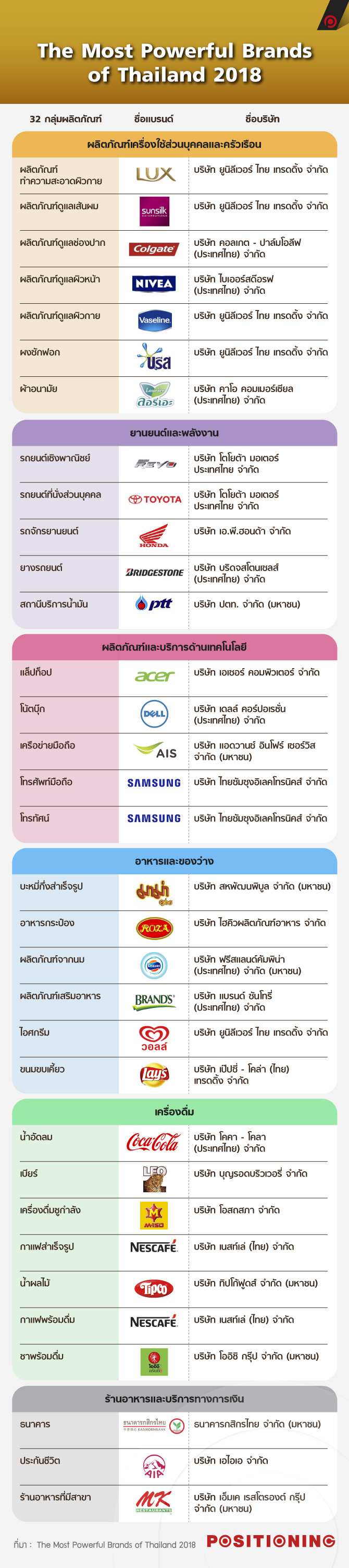 inf_brandpower