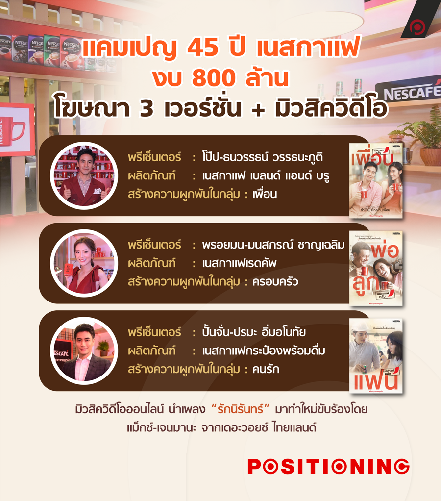 info1_nescafe700new