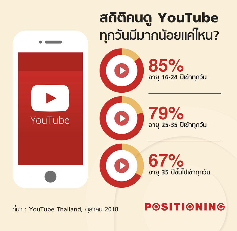 info1_youtubenew2
