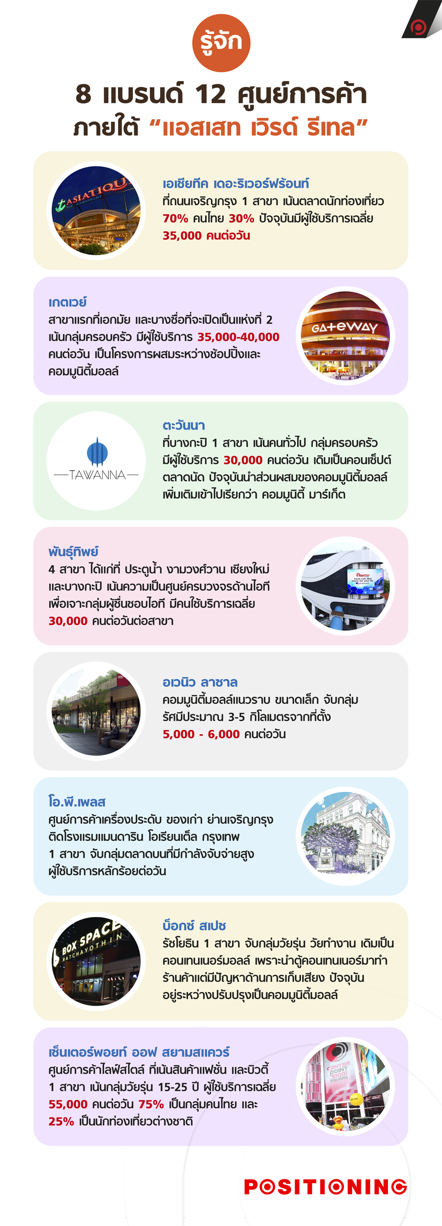 info2newgateway2