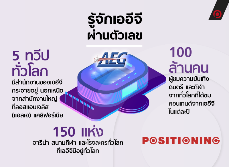 info_aegnew2