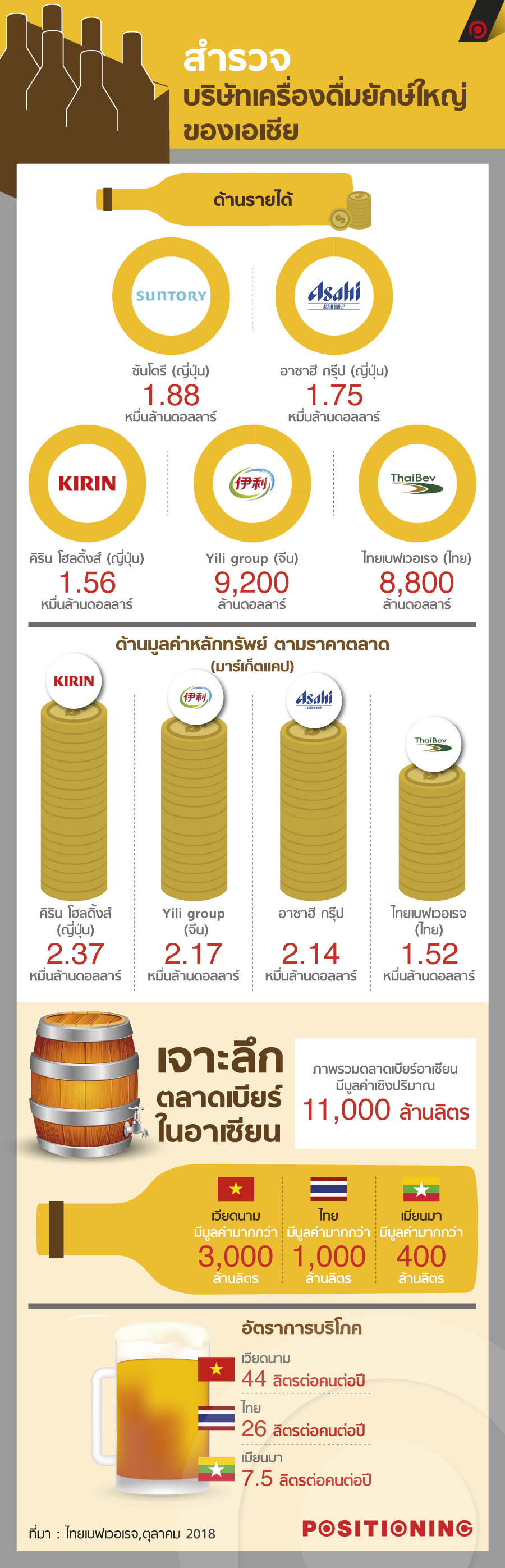 info_beer_5