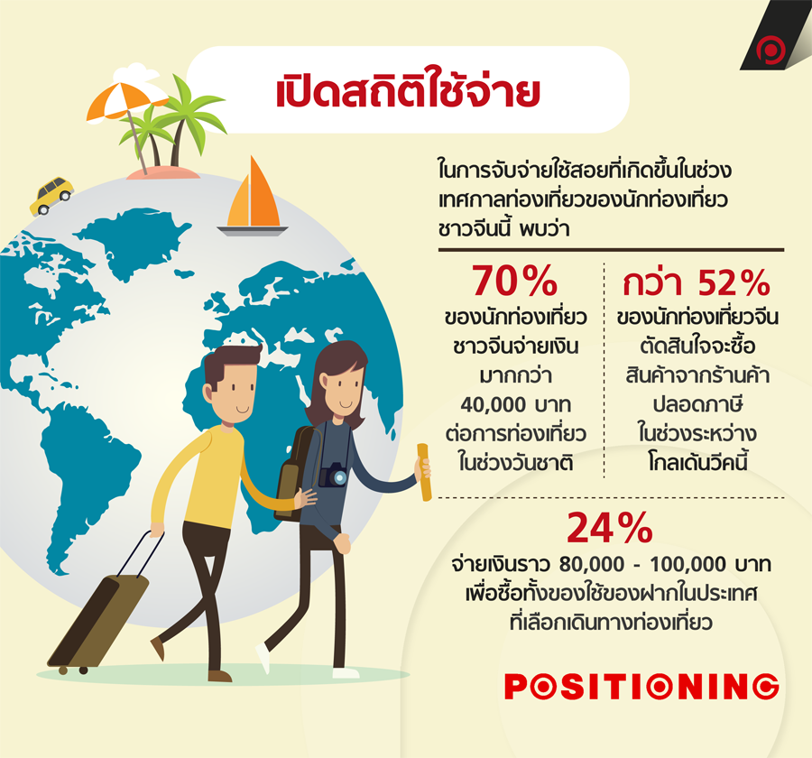 info_travelchinanew
