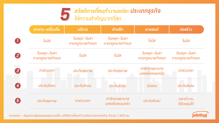 2_work