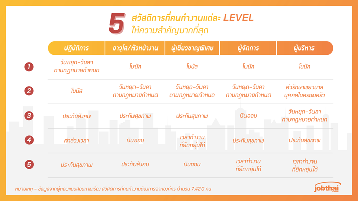 6_work