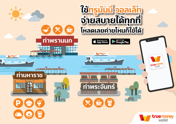 Info