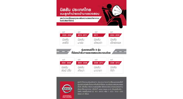 Infographic