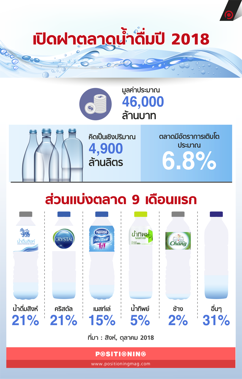 info1_shnghadrink