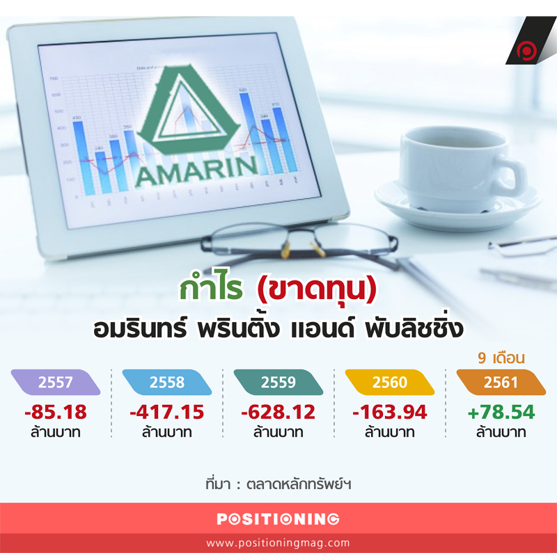 info2_amarinnew2