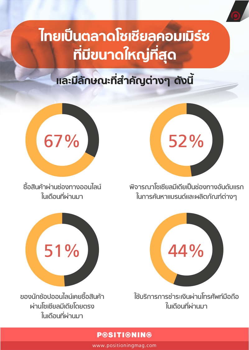 info2_fbshopping