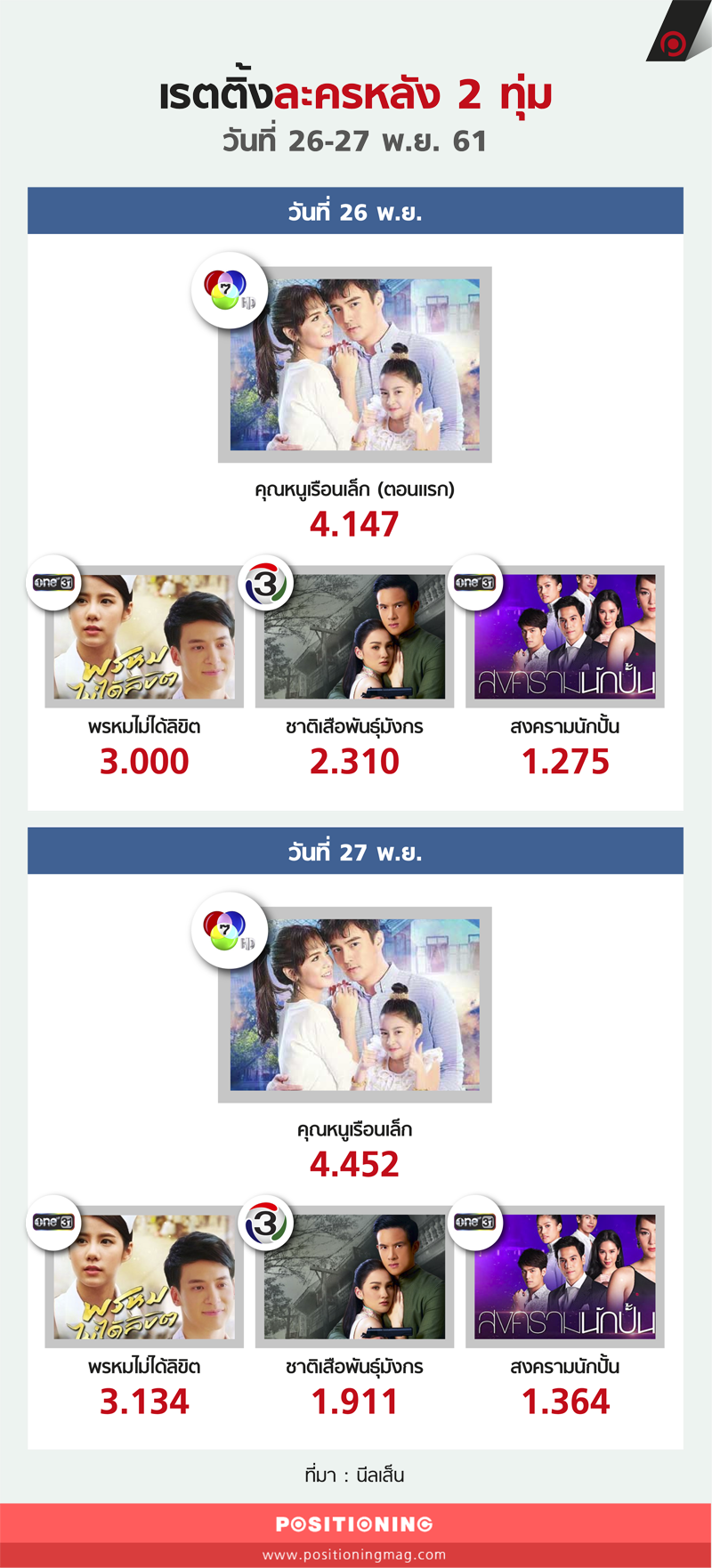 info2_lakorn8new