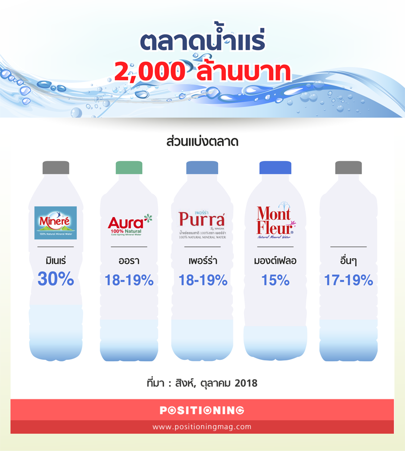 info2_shnghadrink