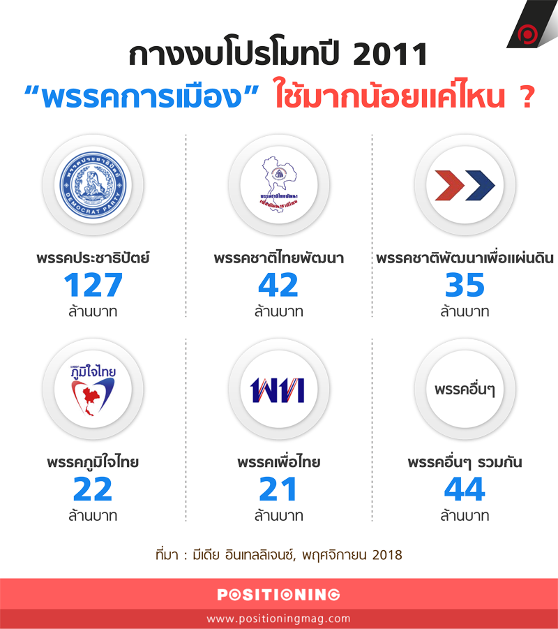 info2_votenew2