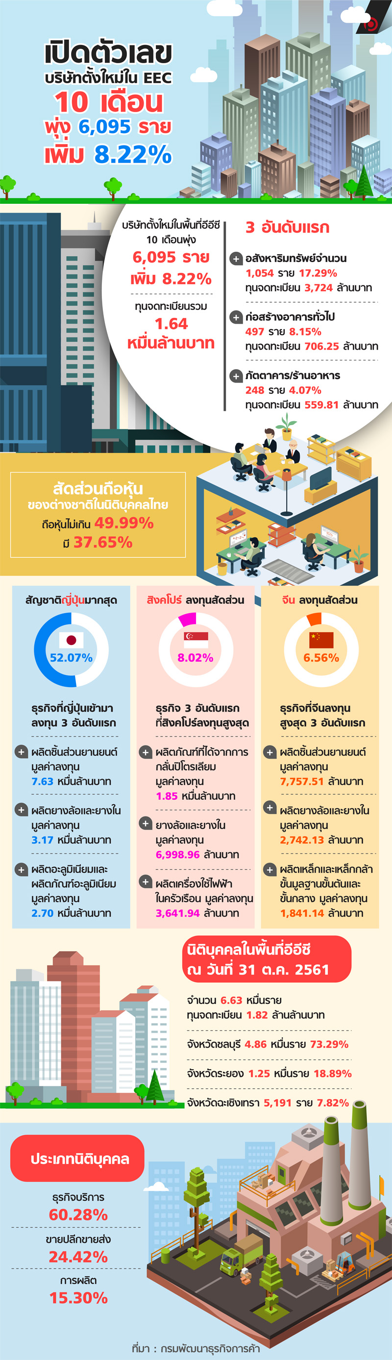 info_company