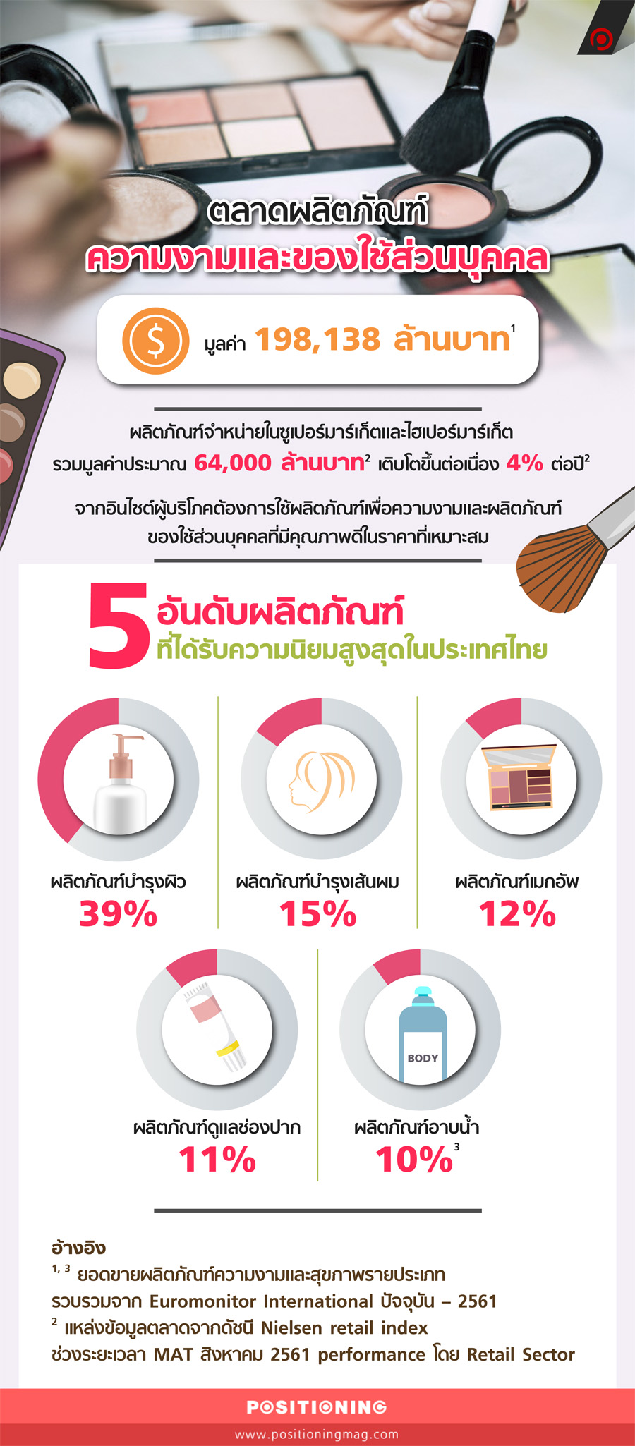 info_cosmetic