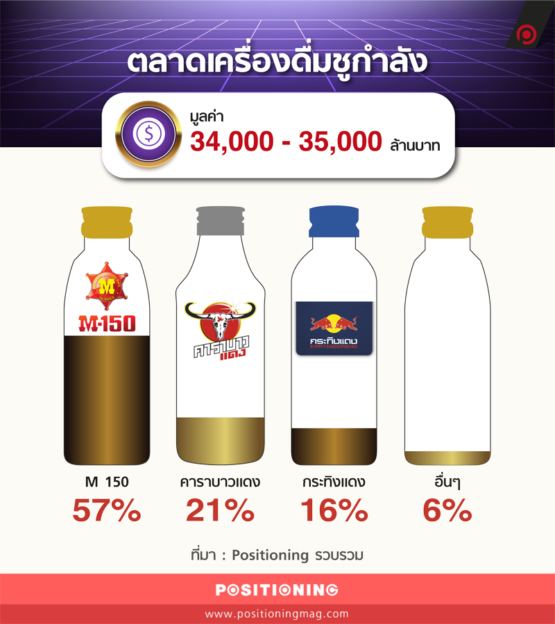 info_energydrink