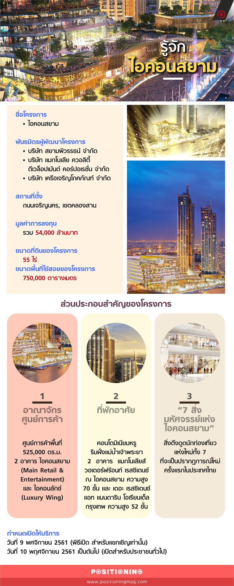 info_iconsiam_1