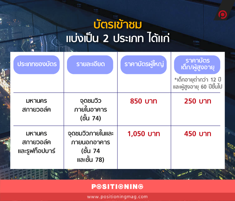 info_kingpower