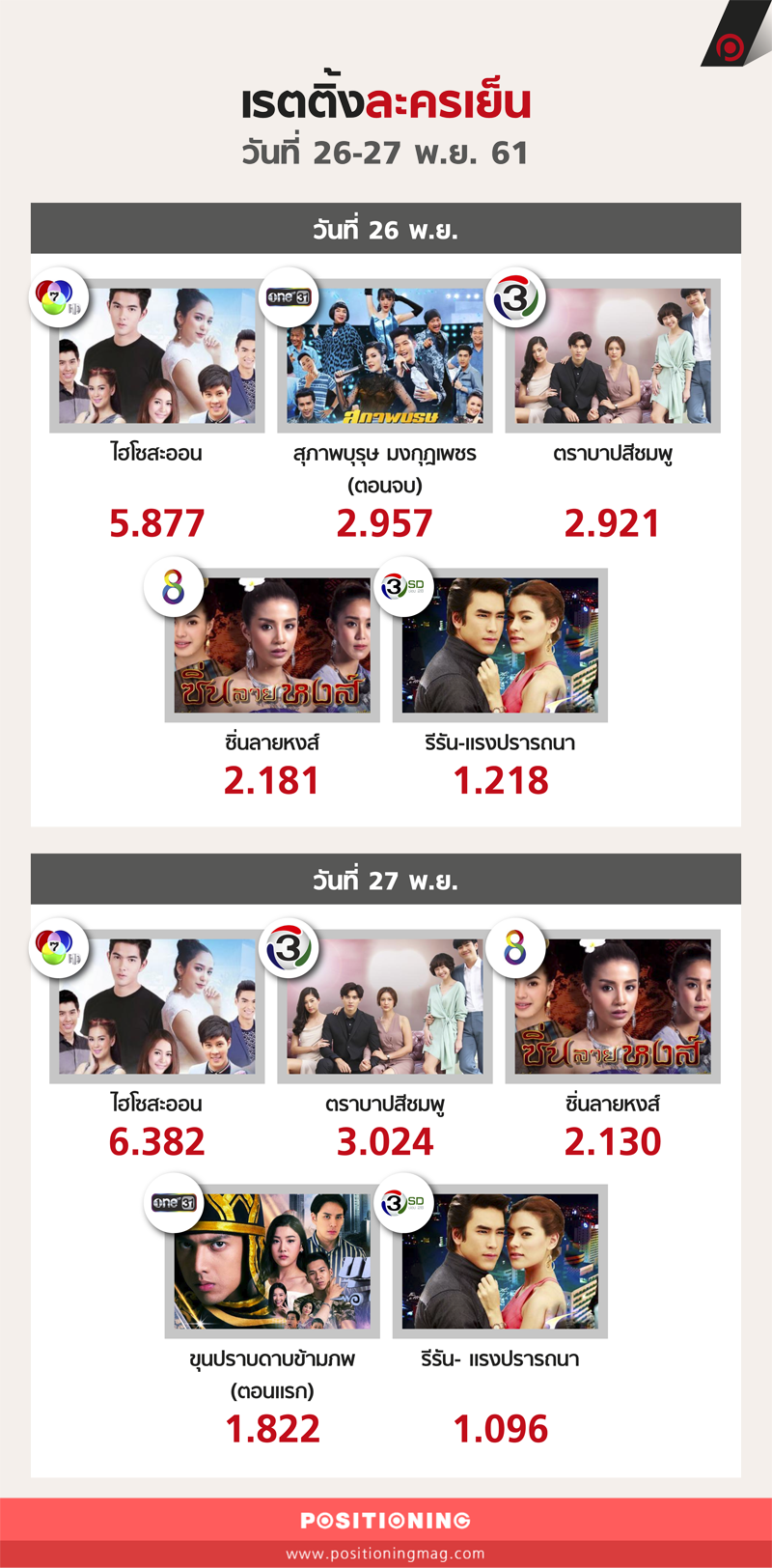 info_lakorn8new