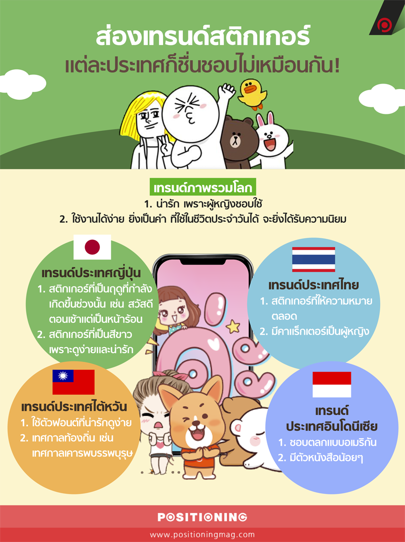 info_linenew