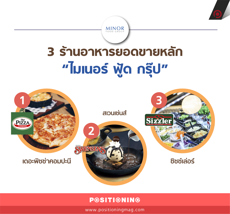 info_pizzanew2
