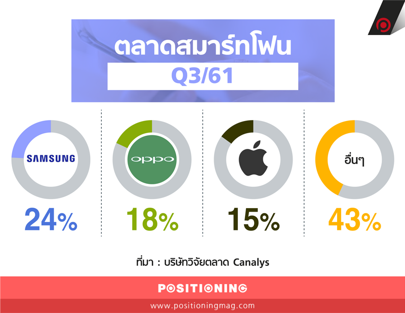 info_smartphone