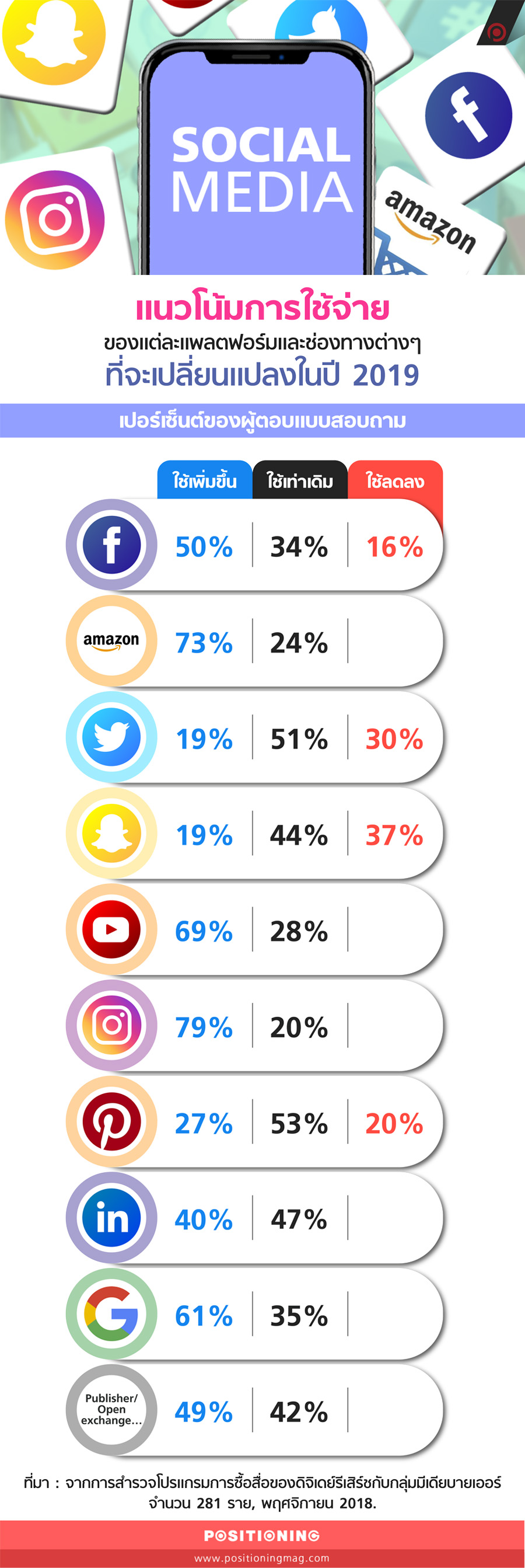 info_socialnew