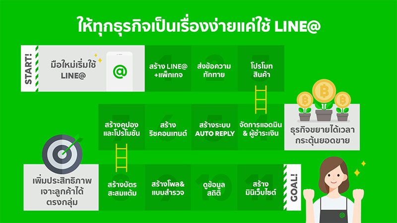 l4-1