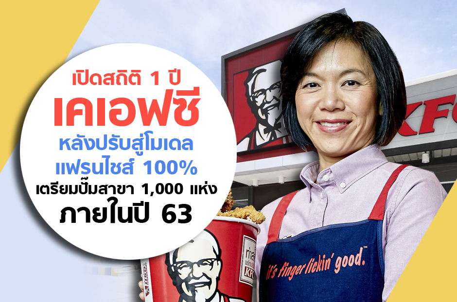 open_kfc