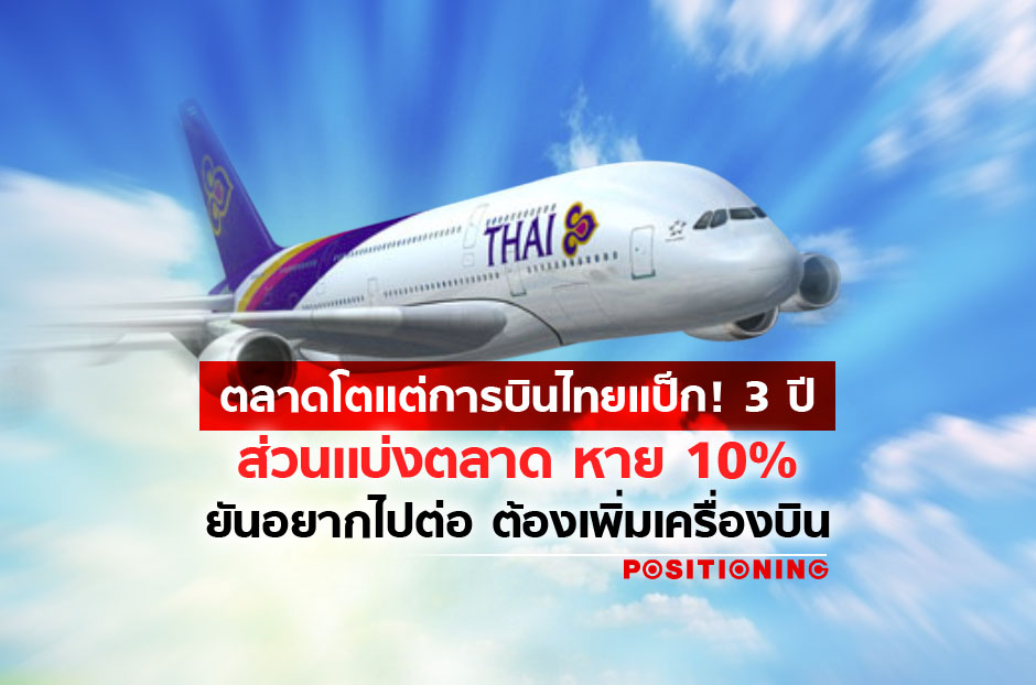 open_thaiairway