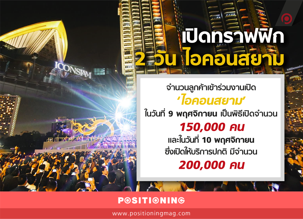 traffic_iconsiam