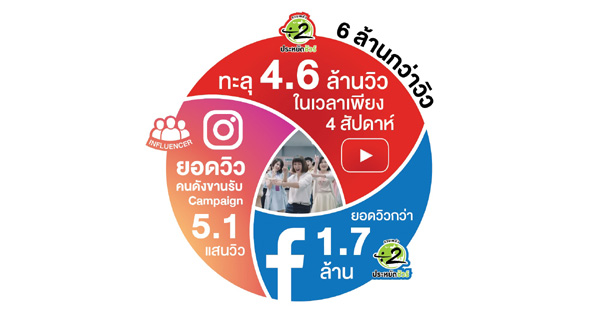ภาพ-6