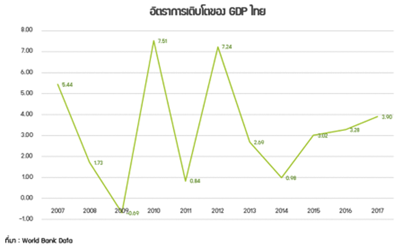 1_economy