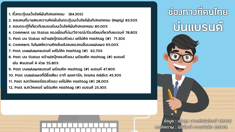 1_social
