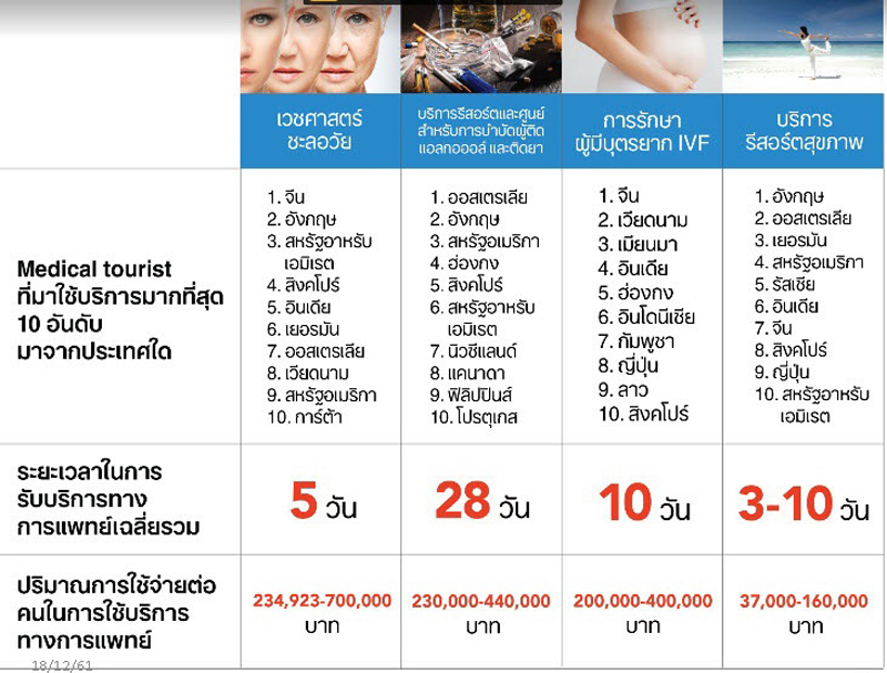 1_tour