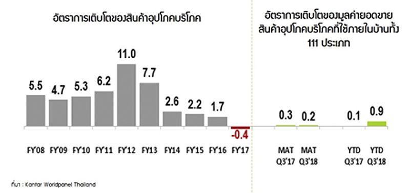 2_economy