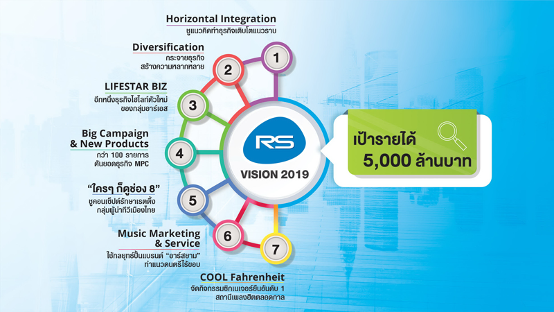2_rs