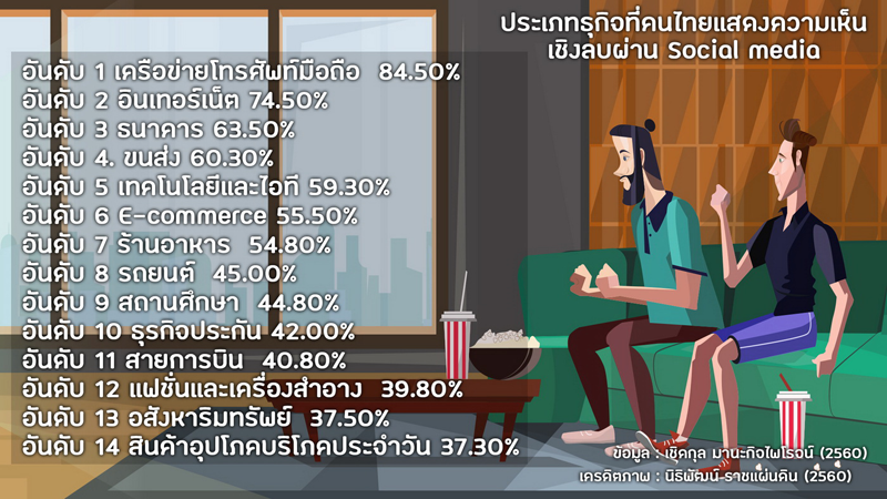 2_social