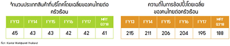 3_economy