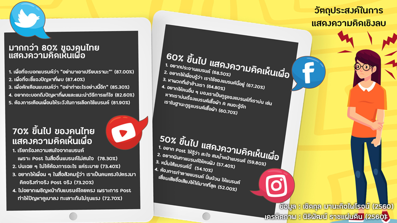 3_social