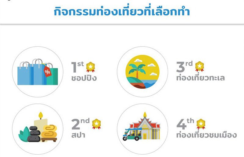 4_tour