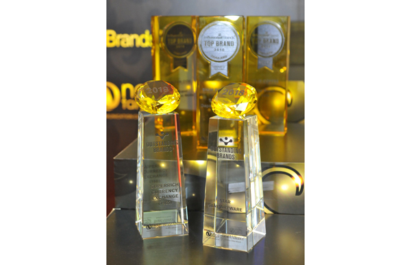AWardsN