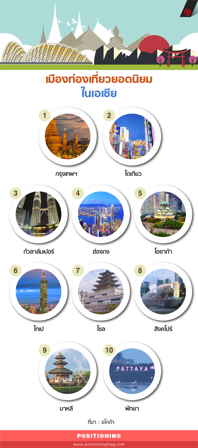 info1_bangkok copy
