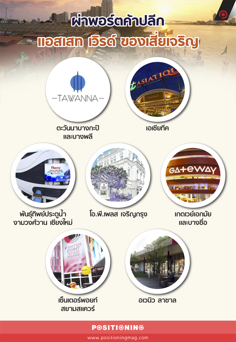 info_assetnew